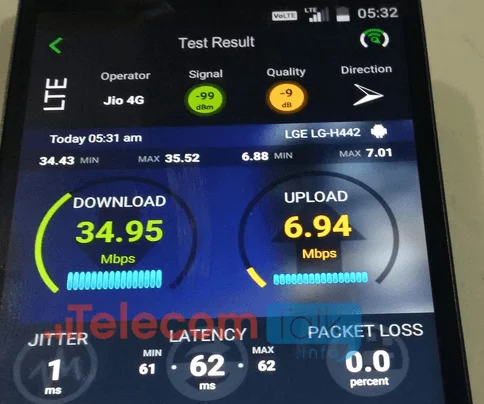 jio volte supported phones