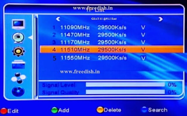 Convert Ku Band To C Band Dreamdth Television Discussion Forums