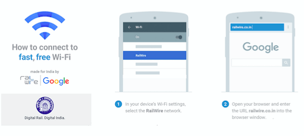 RailTel launches free Wi-Fi service with Google at Mumbai Central