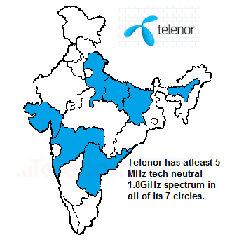 telenor4G-Map
