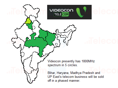 videocon4G-Map