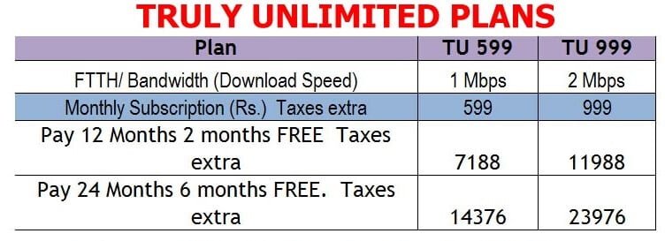 Airtel Broadband Wifi Plans