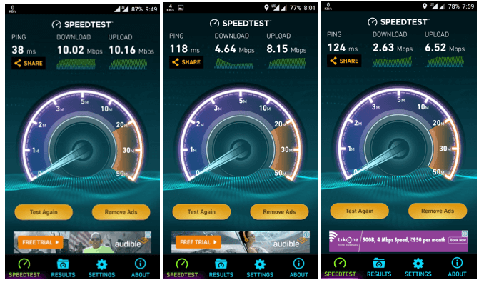 Airtel 4G VS idea 4G in Andhra Pradesh: Let’s Test The “widest small ...