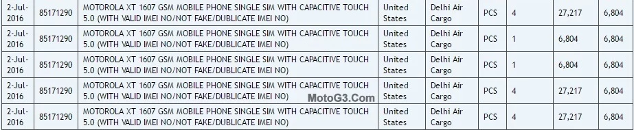 Moto G4 Play