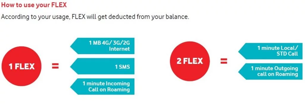 Moldova - MOLDOVA - Moldtelecom 50 units Prepaid card ,used