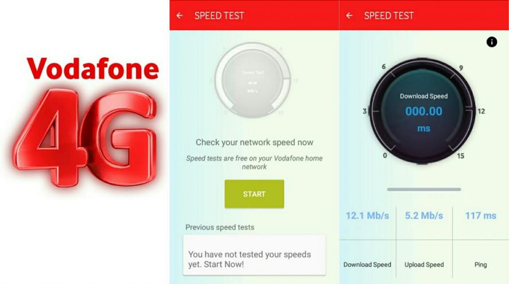 vodafone internet speedtest