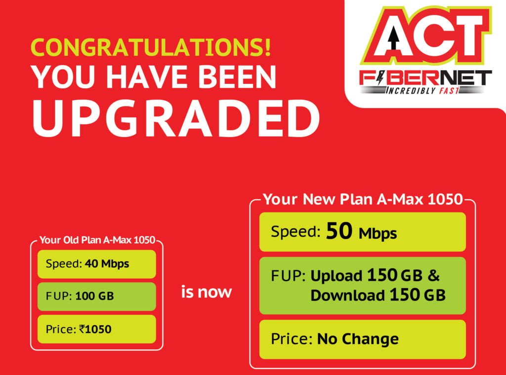 Act net. Does Act Fibernet.