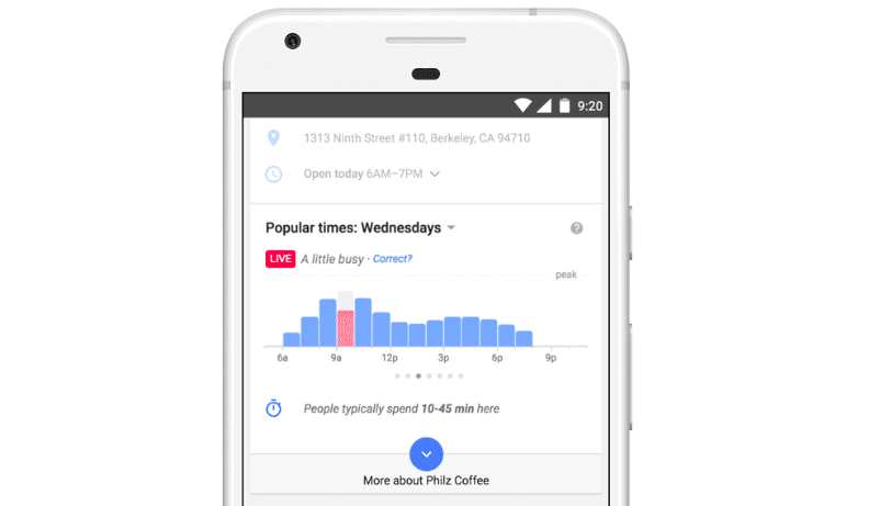 Google Will Now Tell You How Crowded Your Favourite Restaurant Is In Real-time