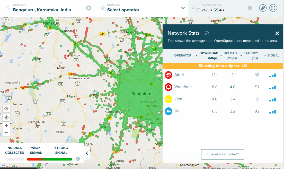 Airtel is the Fastest LTE Network in Major Metro Cities Of India With Average Download Speeds of Over 10 Mbps Says OpenSignal Website
