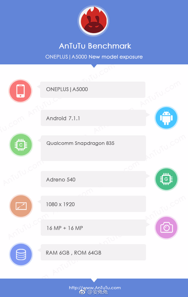 OnePlus5_Antutu