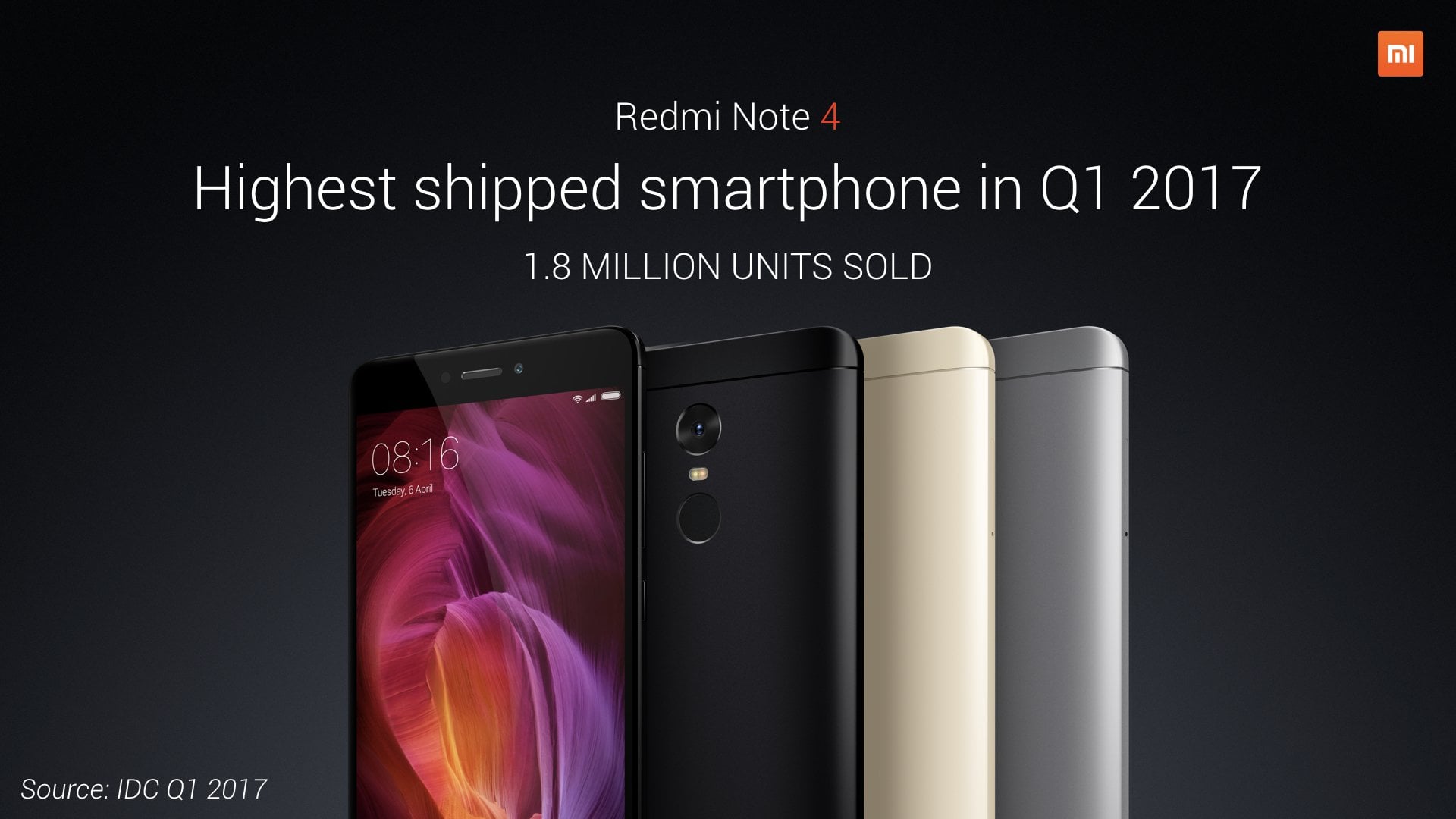 Xiaomi Sets Another Record by Selling 1.8 Million Units of Redmi Note 4