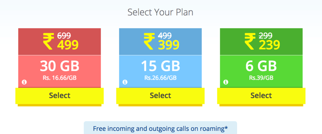 RCom Offering 1GB of Data at Just Rs. 16.66 With its Postpaid Plans in ...