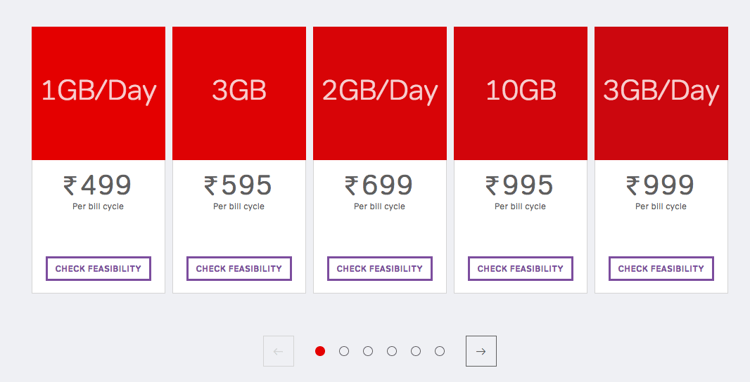 Bharti Airtel Woos 4g Home Wifi Users By Offering 1gb Data