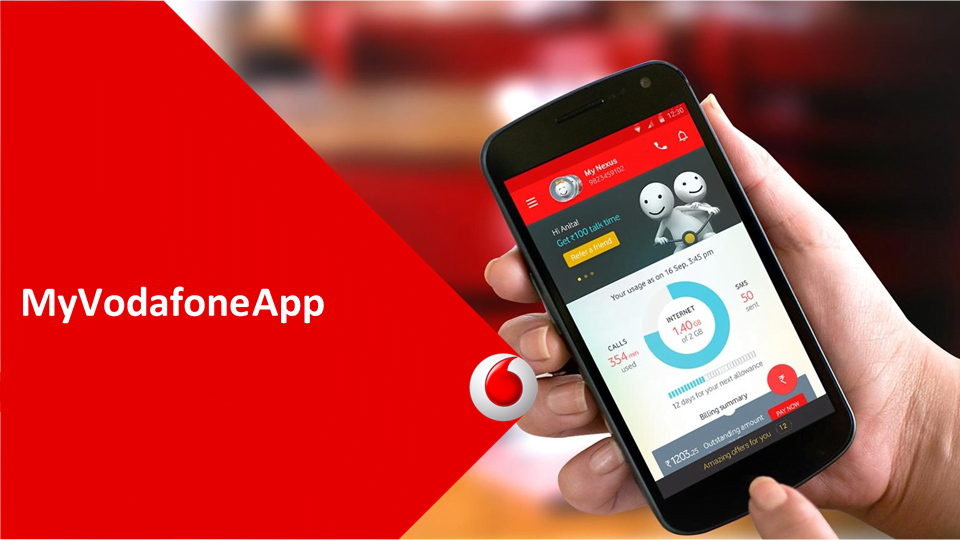 The Nuiances Of Vodafone