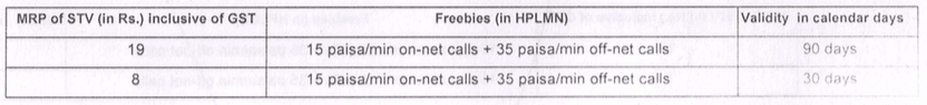 bsnl-rate-cutter