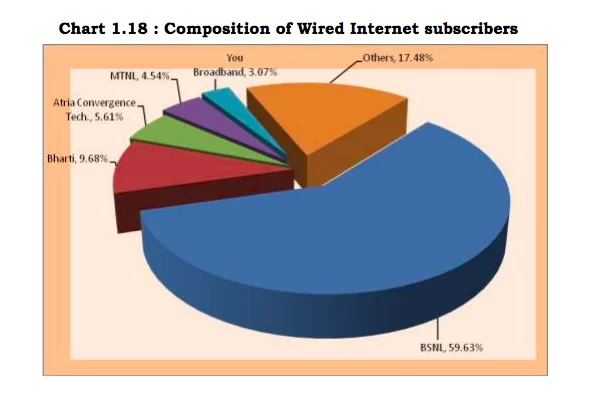 wired-broadband-1