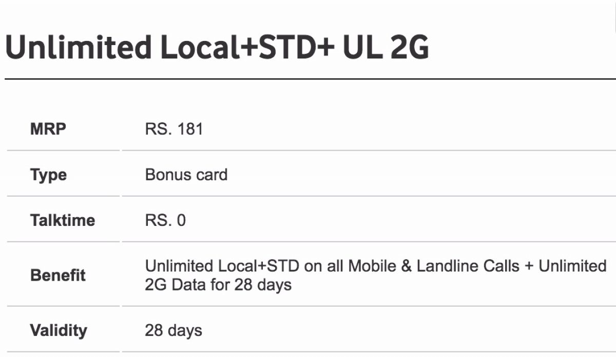 vodafone only calling plan 28 days