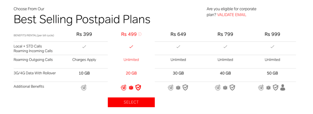 airtel-new-plans