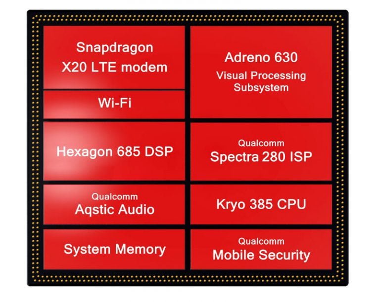 Snapdragon-845-Mobile-Platfrom-3