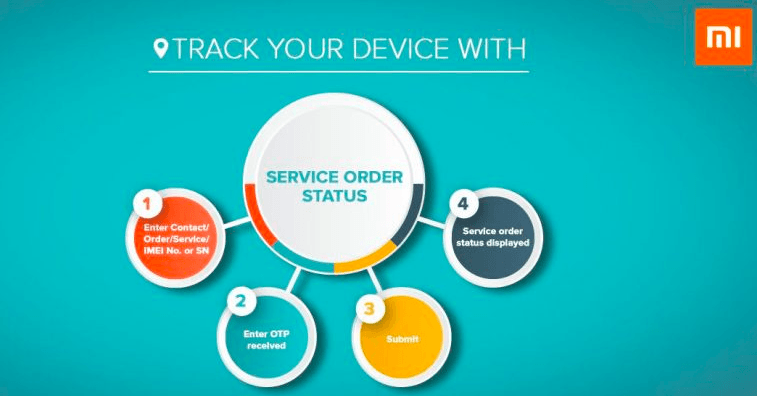 Xiaomi India Now Allows Customers to Track Repair Status of a Device on Mi.com