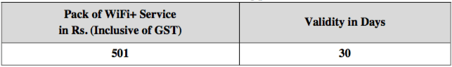 bsnl-wifiplus-roamng