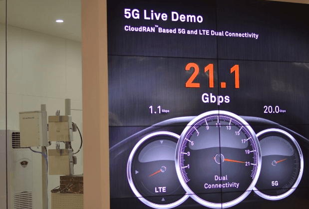 Airtel Huawei 5G