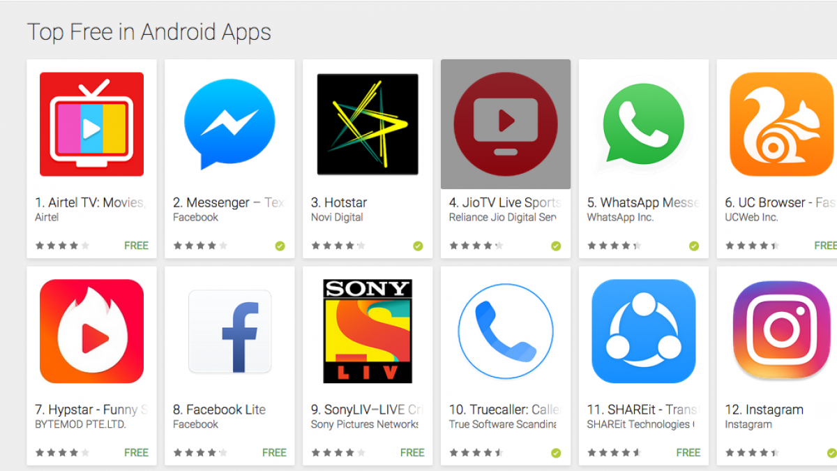 Airtel TV Now Leads the Top Charts Under Free Apps Category in