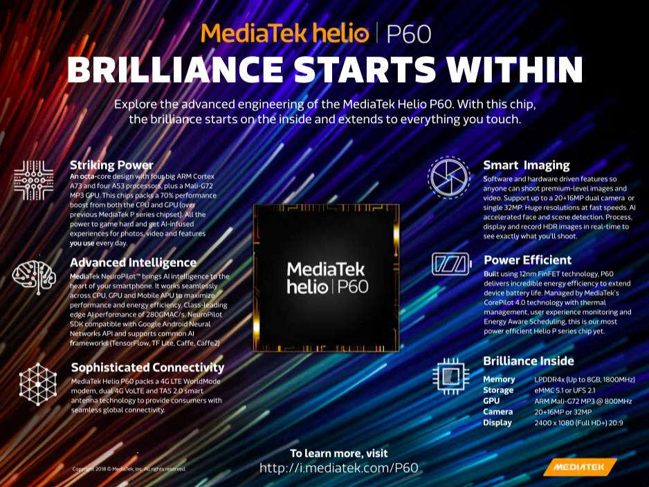 Процессор mediatek helio p60 сравнение с snapdragon 439