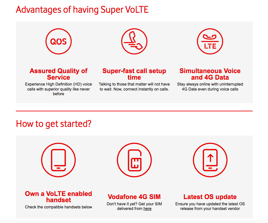 Как узнать поддерживает ли сим карта volte