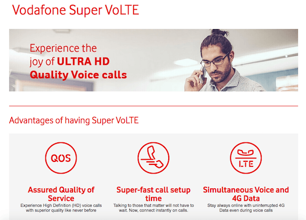 Vodafone India Launches VoLTE Services in Punjab