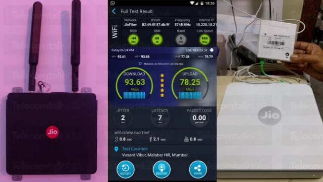 Jio Fibre Broadband