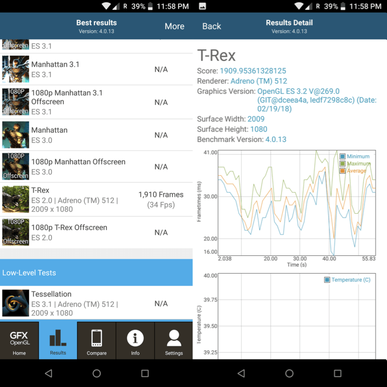 A Look At Asus Zenfone Max Pro M1 Benchmark Scores Telecomtalk