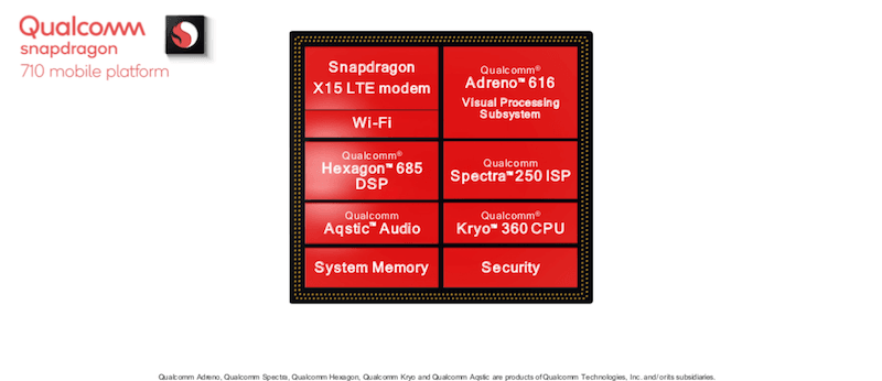 qualcomm-snapdragon-710-features