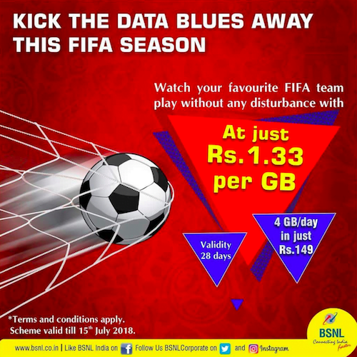 BSNL Fifa plan details