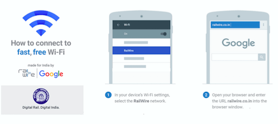 google-raitel-public-wifi-india