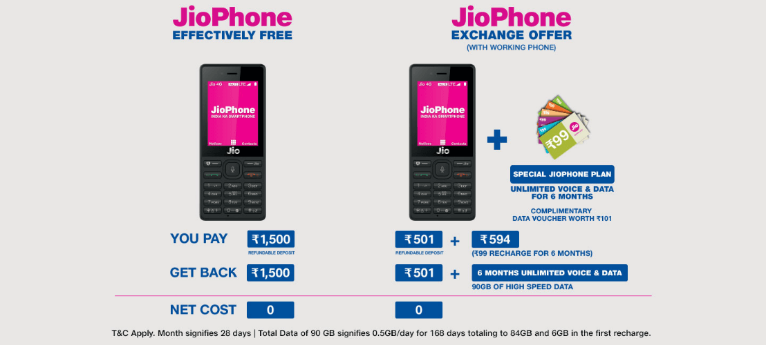 Jio Monsoon Hungama Offer: Huge Benefits Include Unlimited Calling and Data at Rs 594 For 6 Months