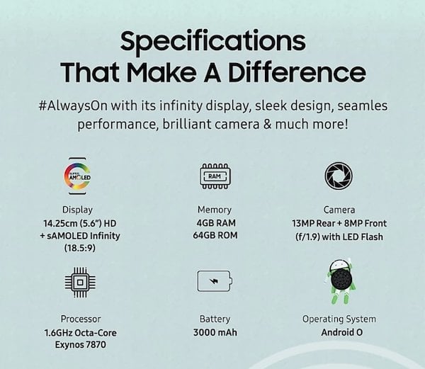 samsung-galaxy-on6-specs