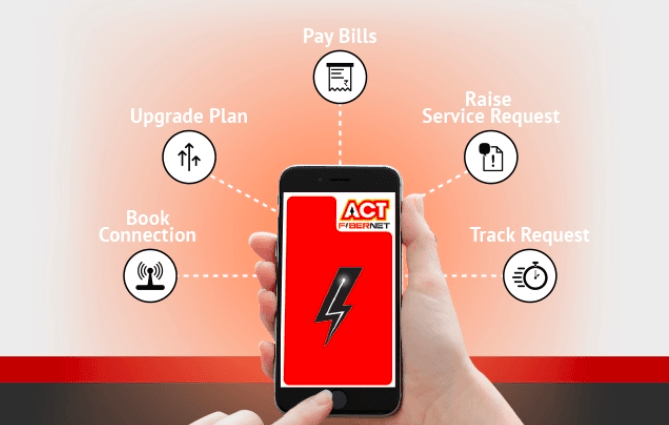 ACT Fibernet Rolls Out Wired Broadband Services in Warangal, Launches ...