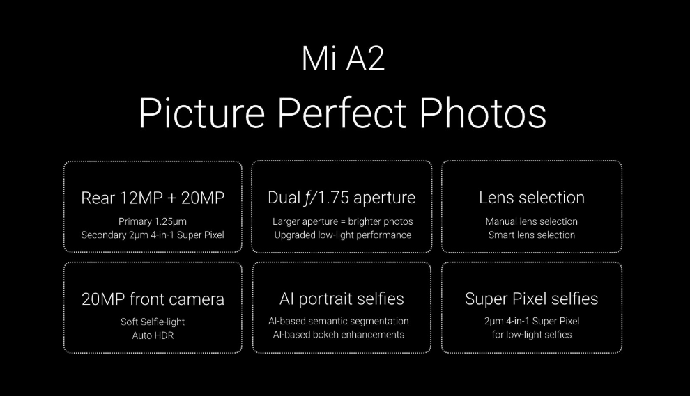 Xiaomi Mi A2 With Snapdragon 660 SoC Makes its Way to India at a Starting Price of Rs 16,999