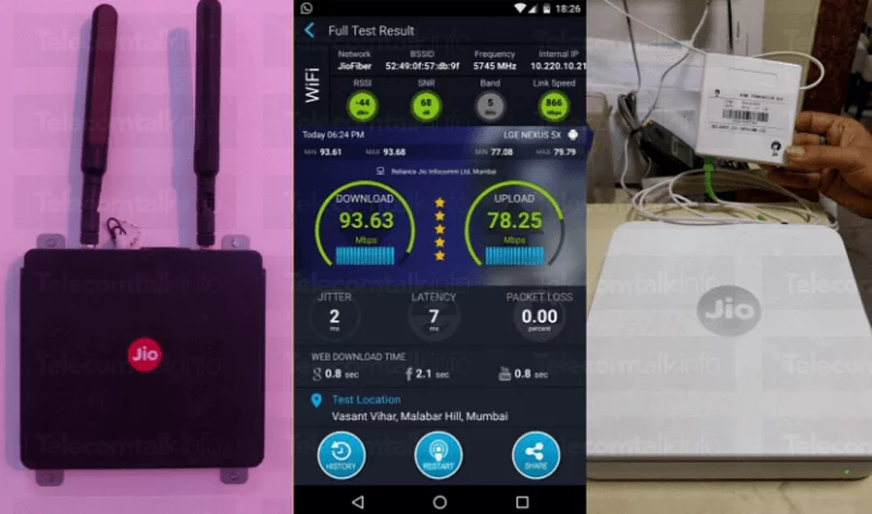 Reliance Jio Claims Hugely Positive Response to GigaFiber