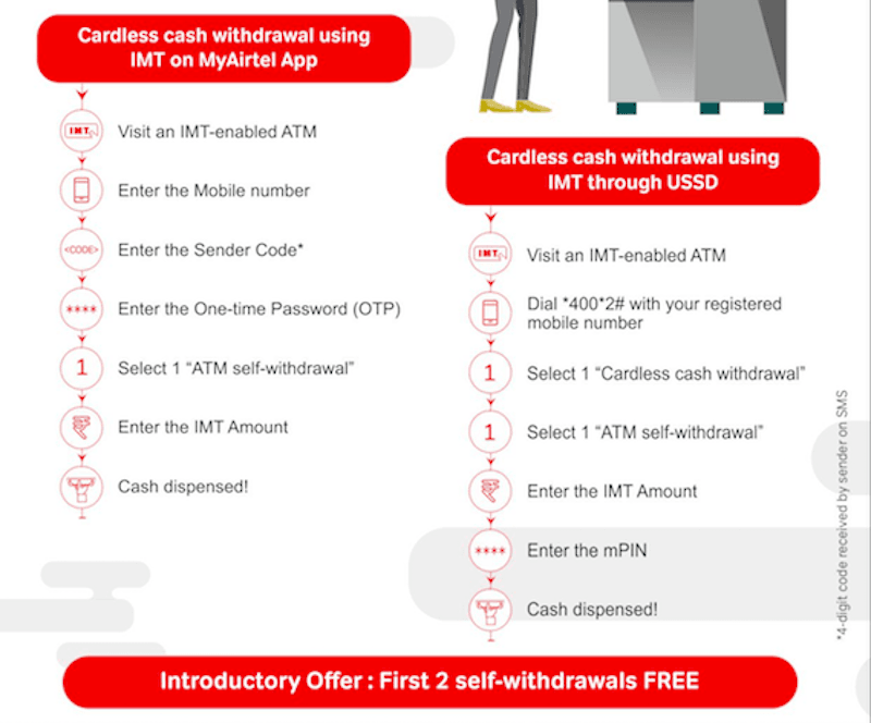 airtel-payments-bank-cardless-withdrawals