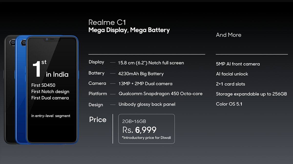 Why the Realme C1 Surpasses Redmi 5A as the Perfect Budget Friendly ...