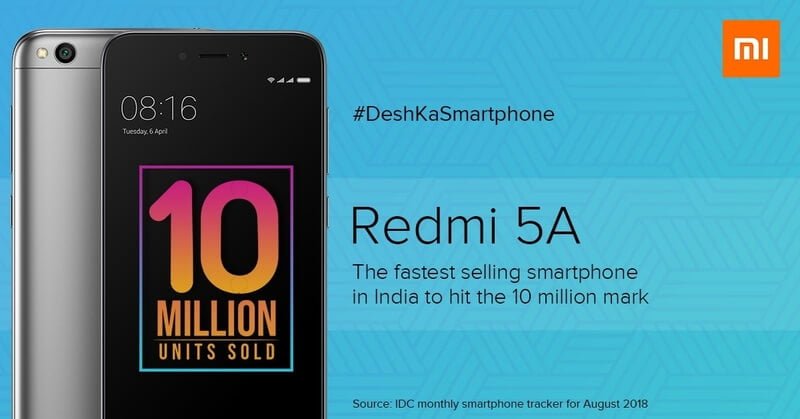 Xiaomi Redmi 5A Sales Cross 10 Million in India