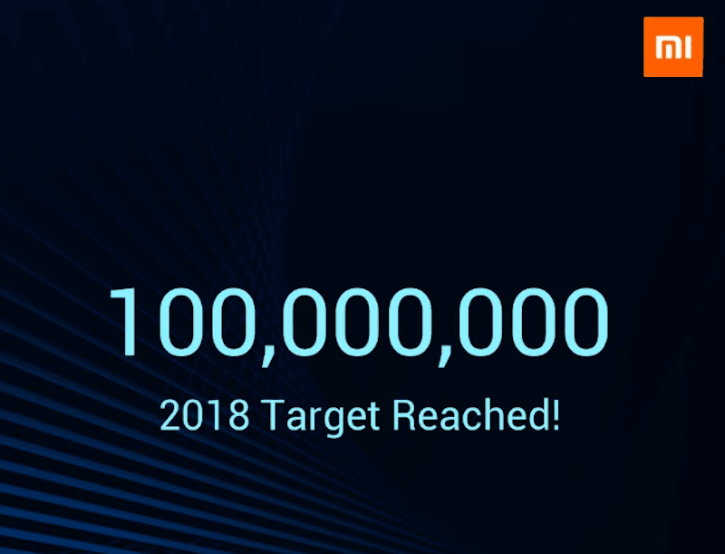 Xiaomi Achieves its Target of Shipping 100 Million Smartphones This Year With Two Months to Spare