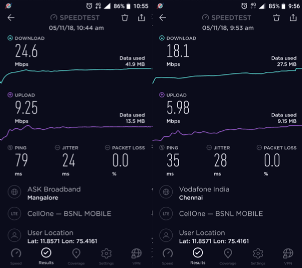 bsnl 4g speed test