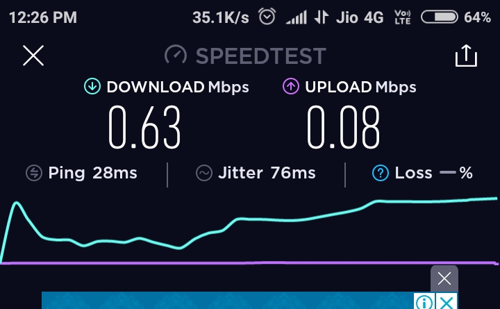 Airtel Beats Trai Speed Champion Jio by Achieving 9.96 Mbps Average 4G Download Speed ...