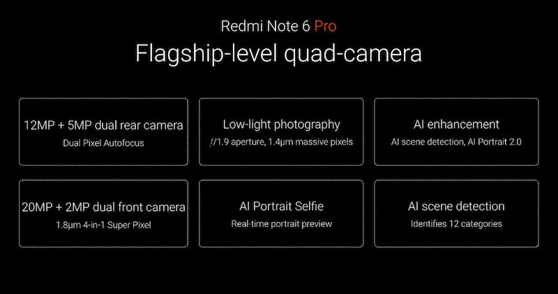 redmi-note-6-pro-camera-specs