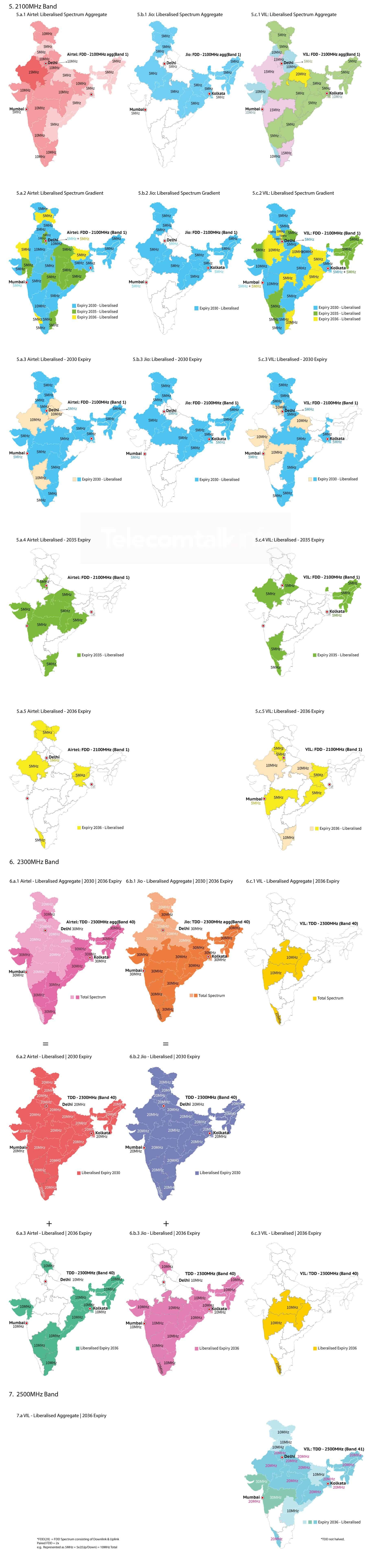 Spectrum Map India 4