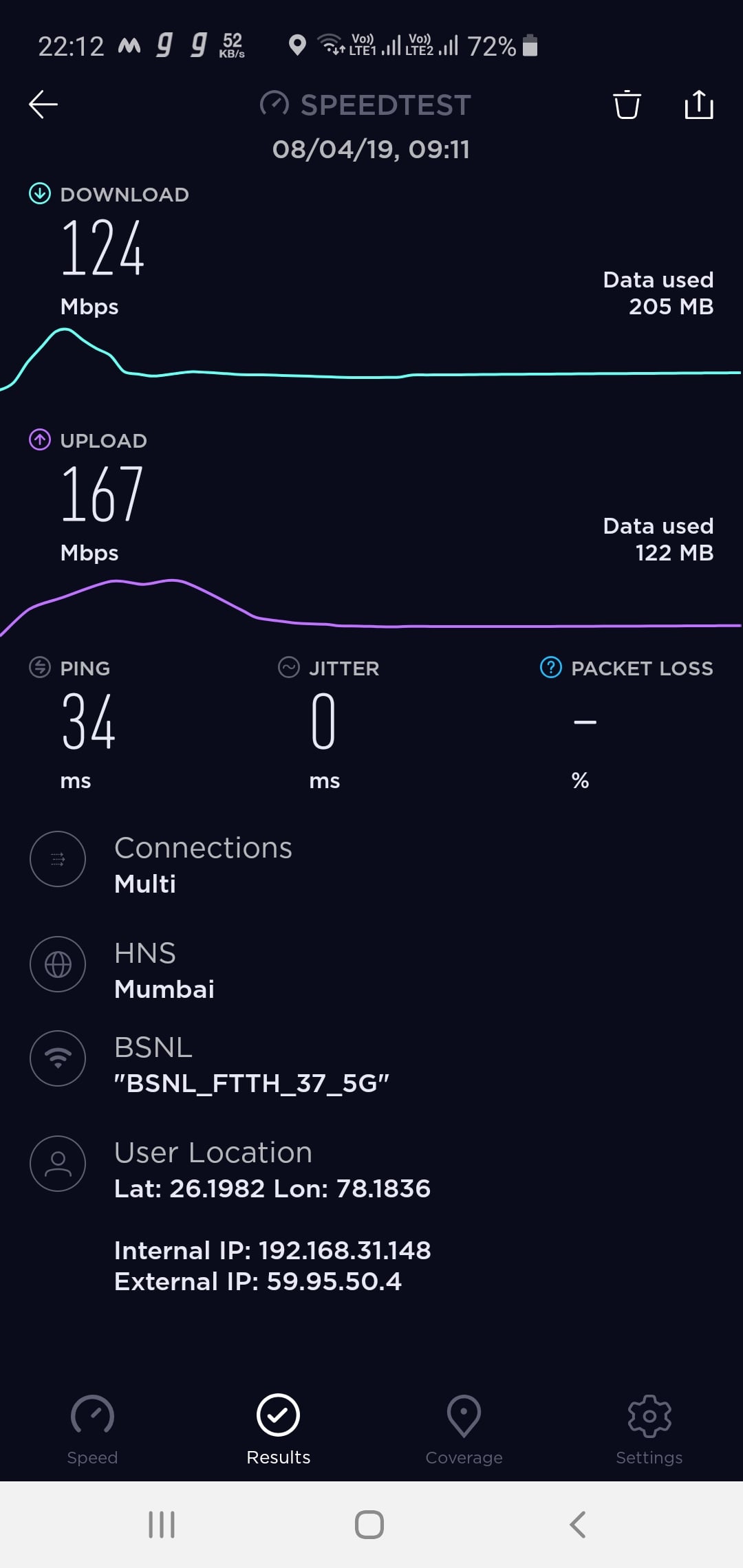 bsnl 4g speed test