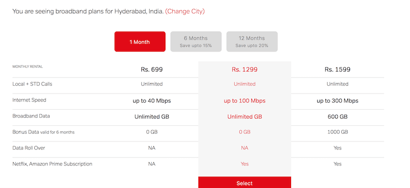 Bharti Airtel Brings Back 300 Mbps Broadband Plan in Several Cities - 98